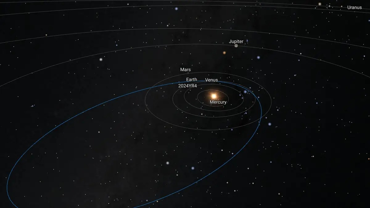 Asteroid prijeti Zemlji: Moguć udar 22. decembra 2032.