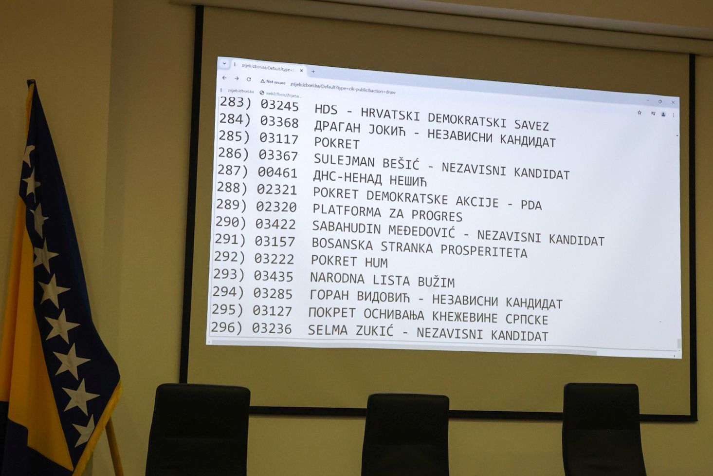 CIK BiH: Utvrđen redoslijed političkih subjekata na glasačkom listiću