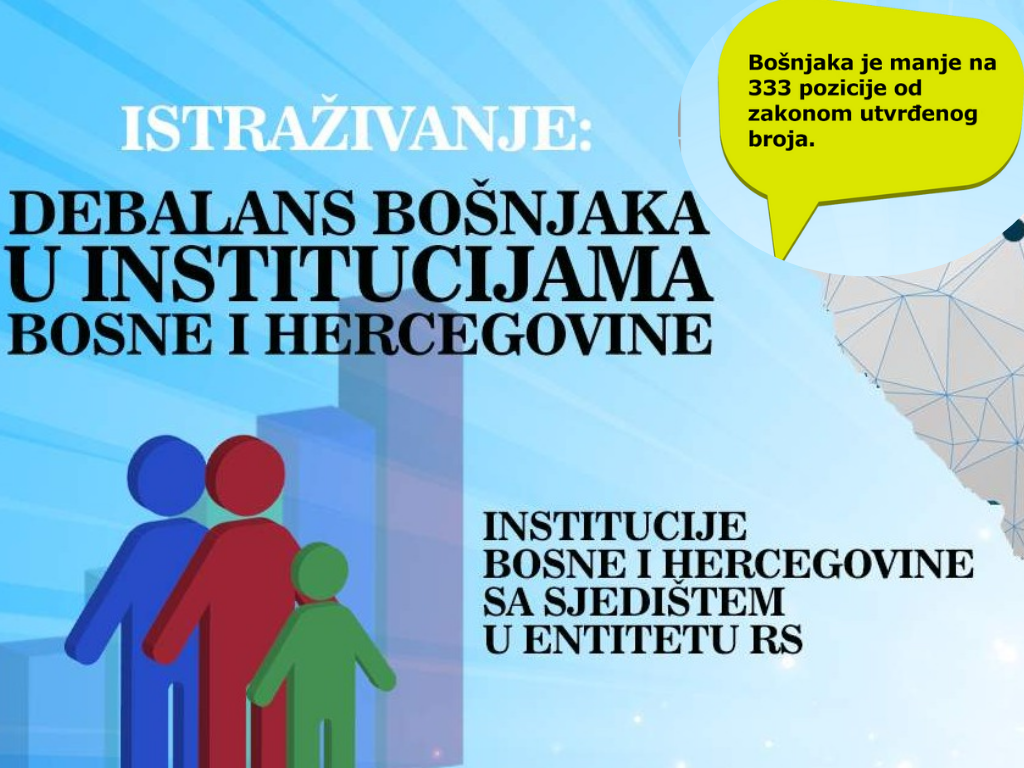 Debalans Bošnjaka: Institucije BiH sa sjedištem u entitetu RS