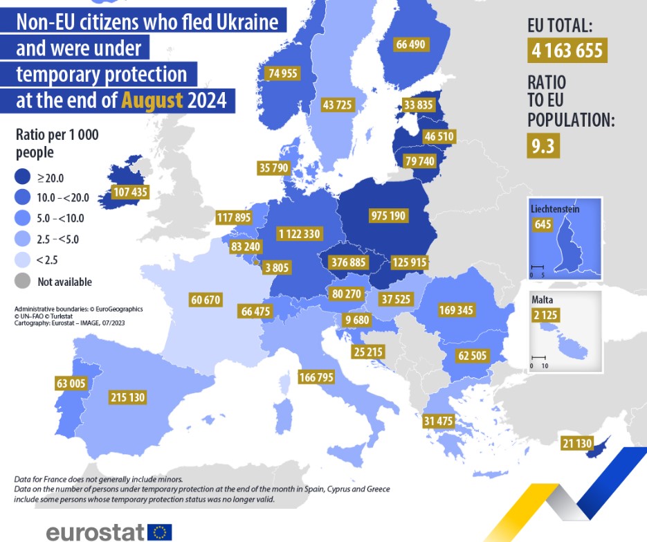 Eurostat: Više od četiri miliona ljudi pod privremenom zaštitom u članicama EU