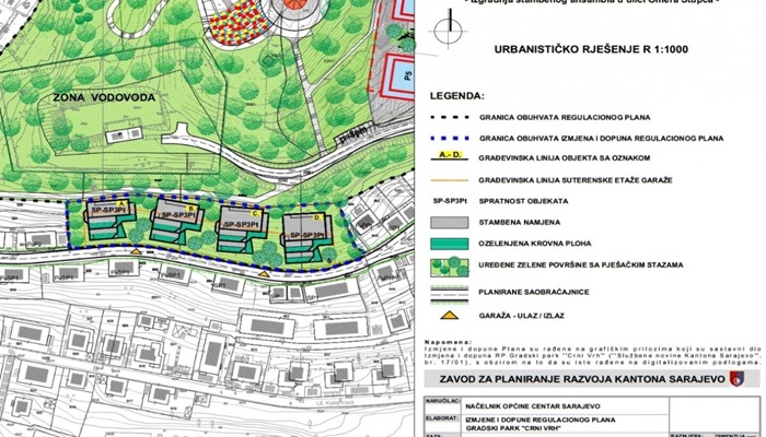 Javna tribina o Konceptu Izmjena i dopuna Regulacionog plana „Gradski park Crni vrh“