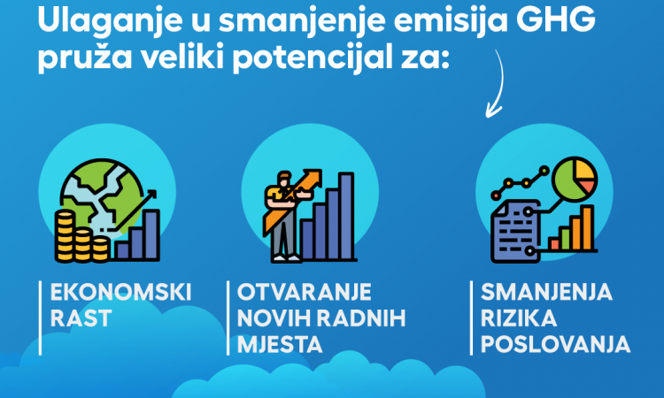 Zajednički osvrt ambasadora o klimatskoj krizi i akcijama u BiH